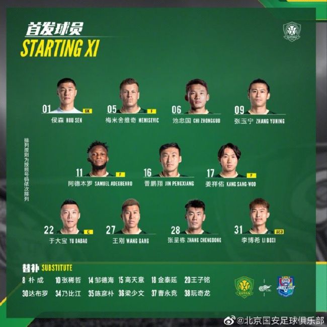片方宣布改档片方也在寻觅一位和里维斯对戏的男演员，年龄在20-40岁之间，里维斯希望能够请蒂尔达;斯文顿加入这个系列，不过目前斯文顿是否愿意，有时间加盟还是个问题